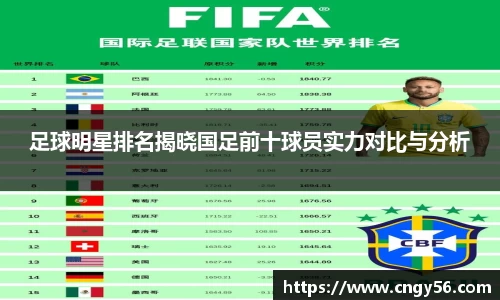 足球明星排名揭晓国足前十球员实力对比与分析