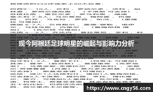 现今阿根廷足球明星的崛起与影响力分析